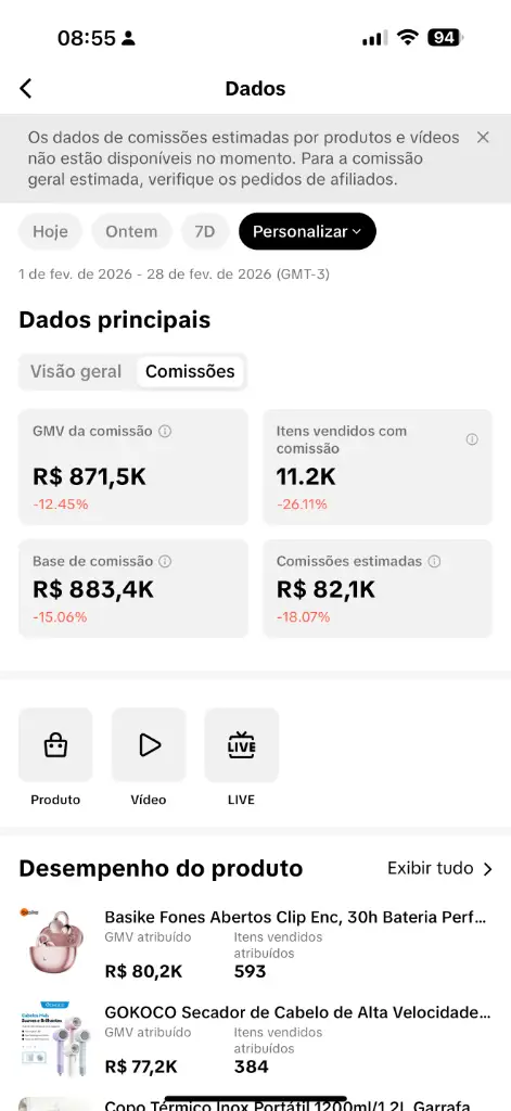 Painel de dados do TikTok Shop no período de fevereiro de 2026.